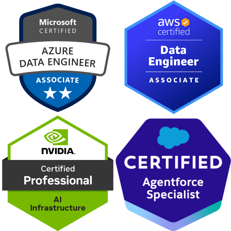 AWS Cloud Foundations Badge