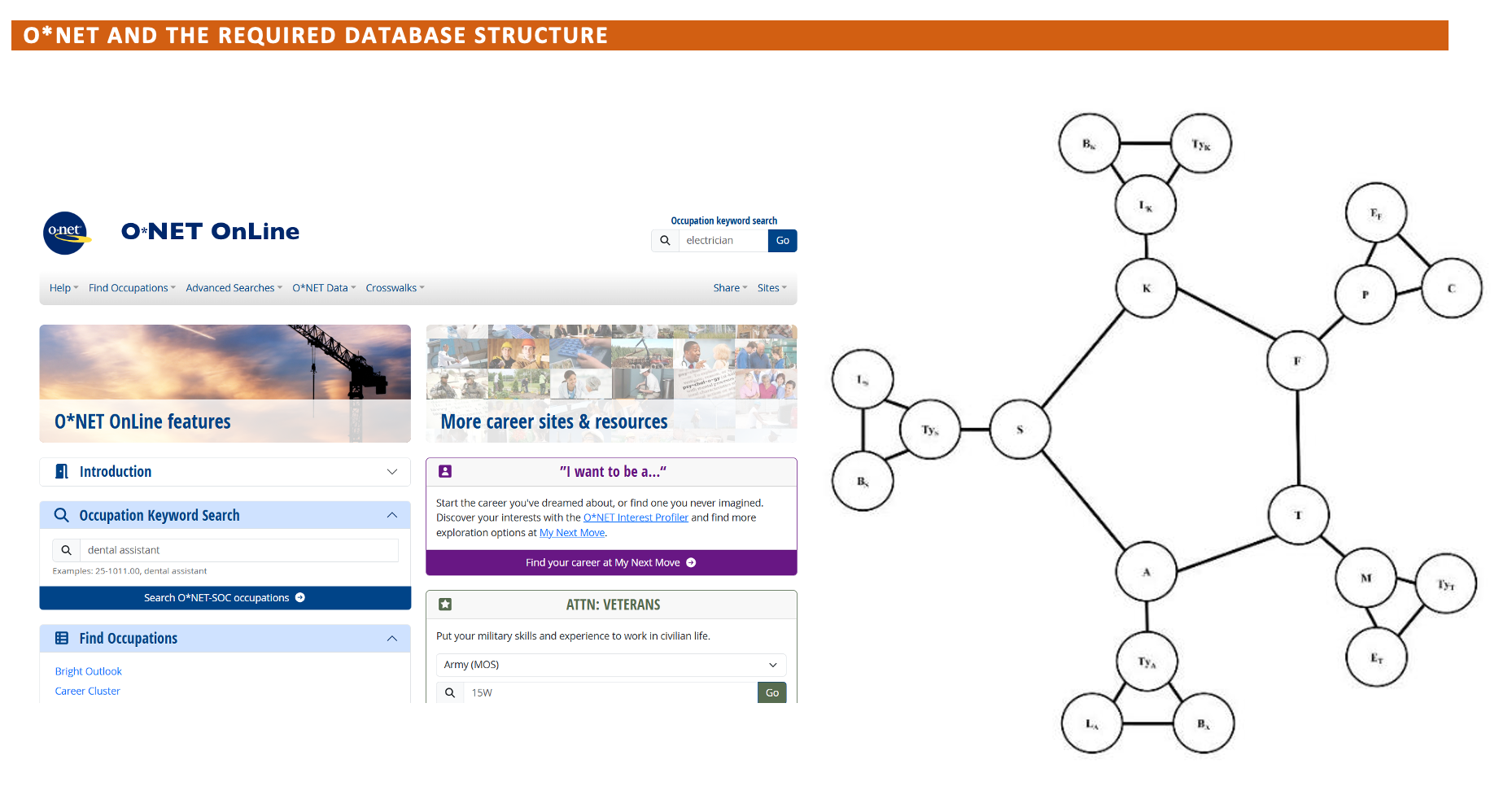 KSAMDS Data Engineering Platform